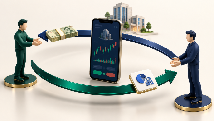 Money to sellers, shares to buyers